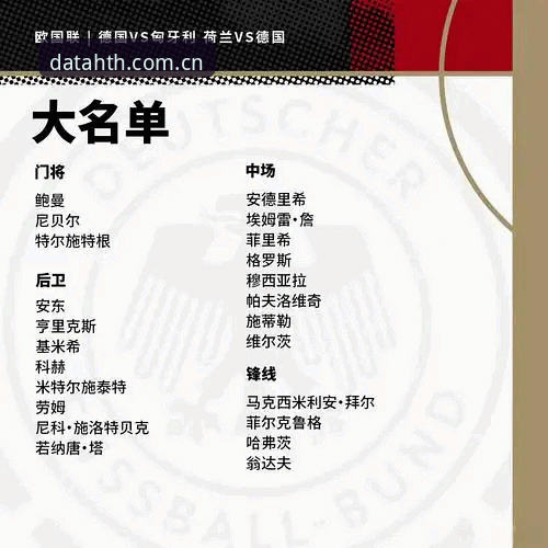 4组对比、3个关键点：德国队26人名单的华体会体育数据拆解
